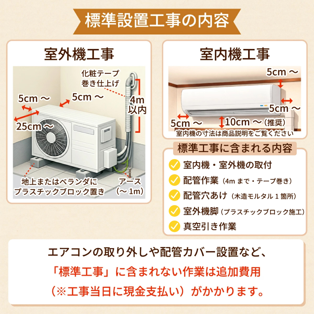【標準工事費込み】メーカーおまかせ 国内メーカー 6畳用 エアコン 2025年モデル 単相100V