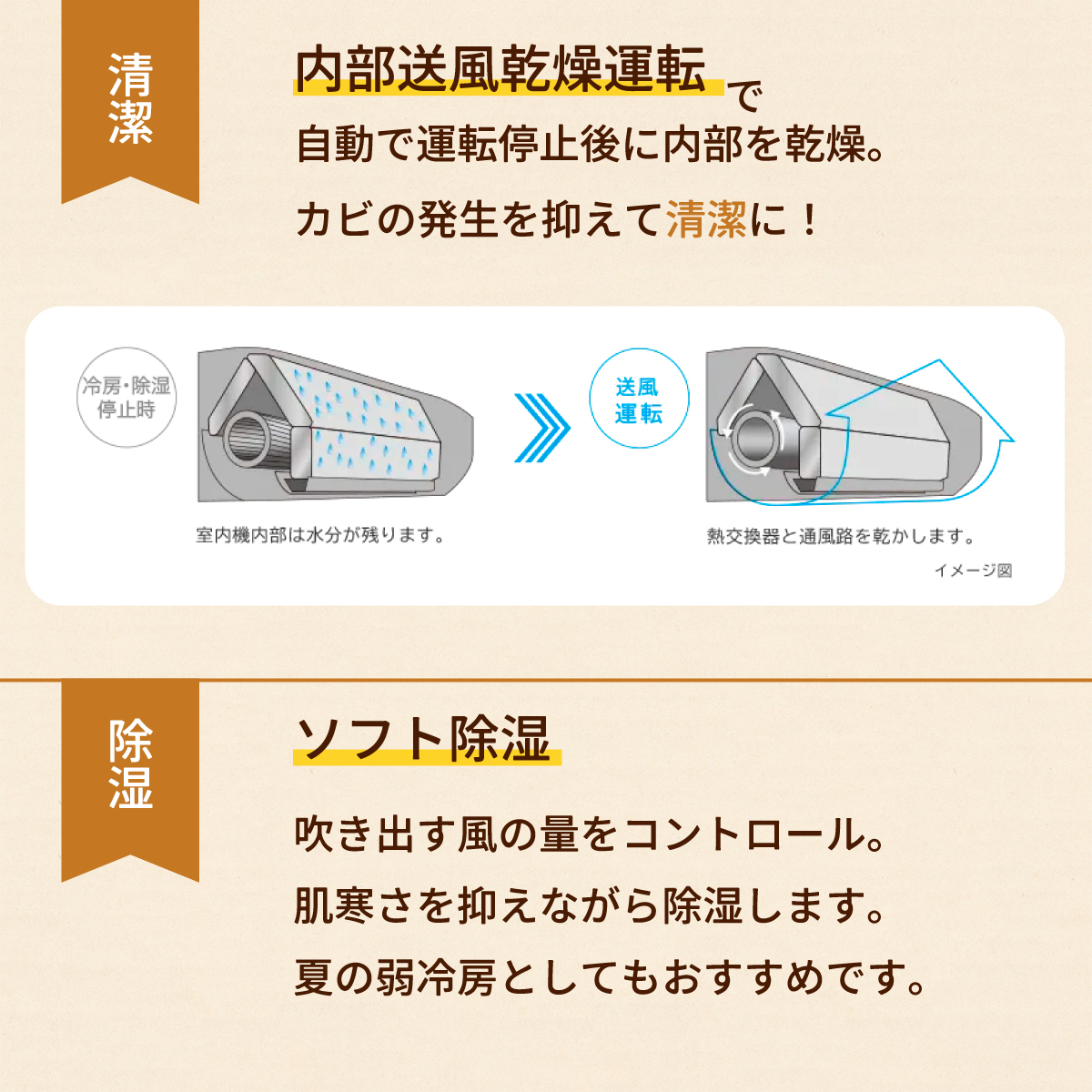 【標準工事費込み】日立 白くまくん AJシリーズ RAS-AJ6325D-W 20畳用 エアコン 2025年モデル 単相200V スターホワイト