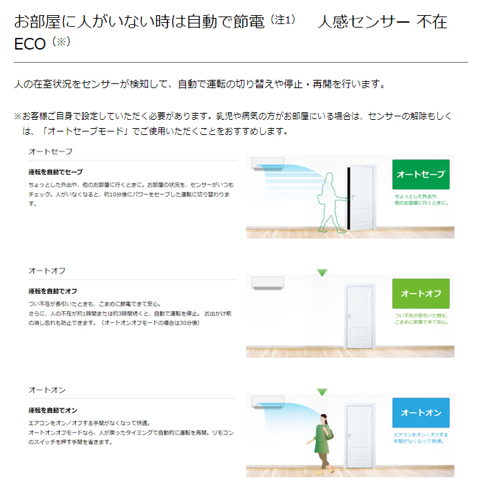 【標準工事費込み】富士通ゼネラル ノクリア Dシリーズ AS-D224R-W 6畳用 エアコン