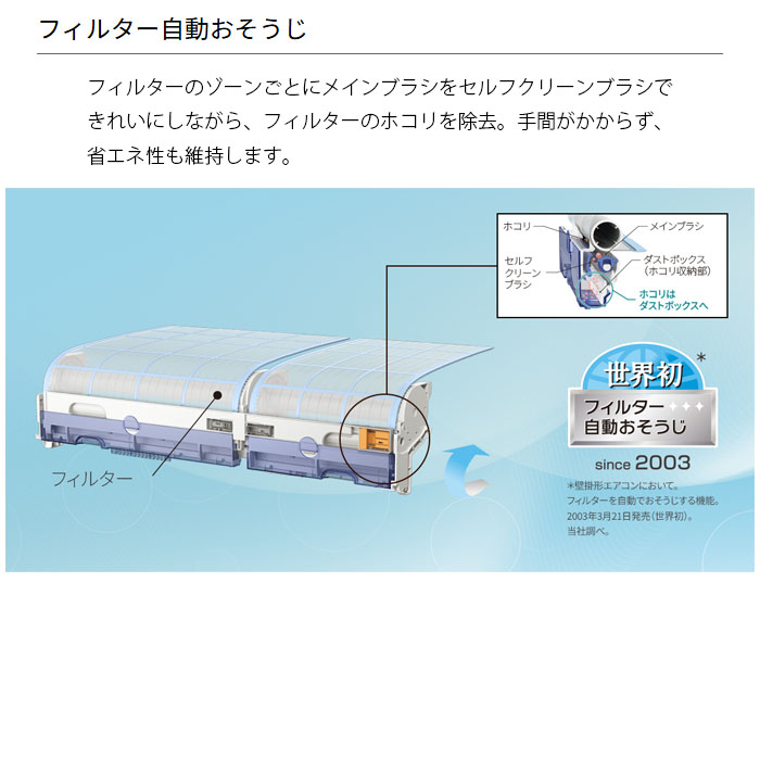 【本体のみ】富士通ゼネラル ノクリア Xシリーズ AS-X805S2W 26畳用 ルームエアコン 単相200V
