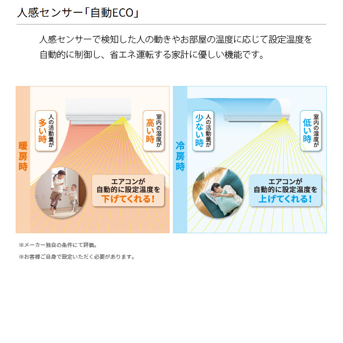 【本体のみ】富士通ゼネラル ノクリア Xシリーズ AS-X805S2W 26畳用 ルームエアコン 単相200V