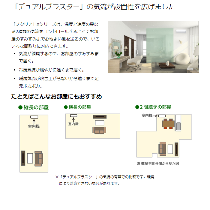 【本体のみ】富士通ゼネラル ノクリア Xシリーズ AS-X805S2W 26畳用 ルームエアコン 単相200V