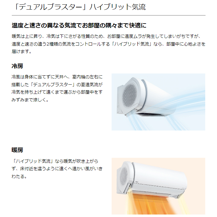 【本体のみ】富士通ゼネラル ノクリア Xシリーズ AS-X715S2W 23畳用 ルームエアコン 単相200V