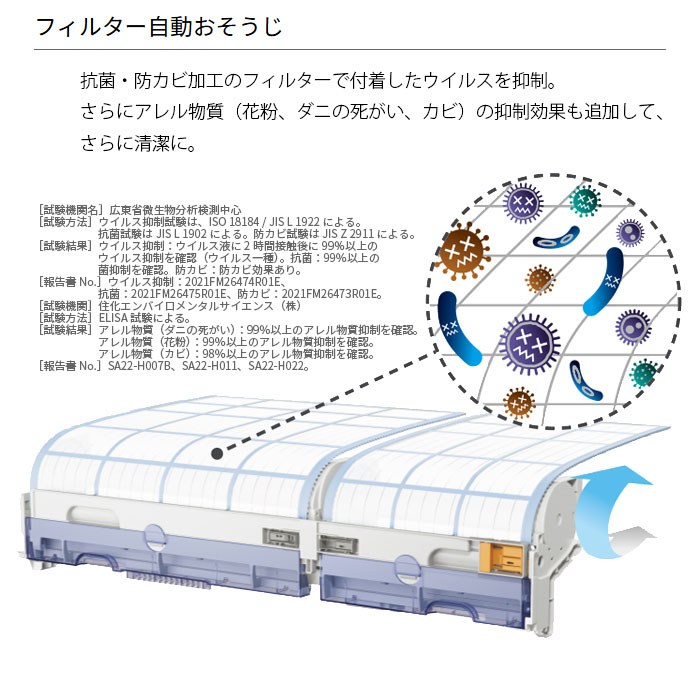 【本体のみ】富士通ゼネラル ノクリア Xシリーズ AS-X715S2W 23畳用 ルームエアコン 単相200V