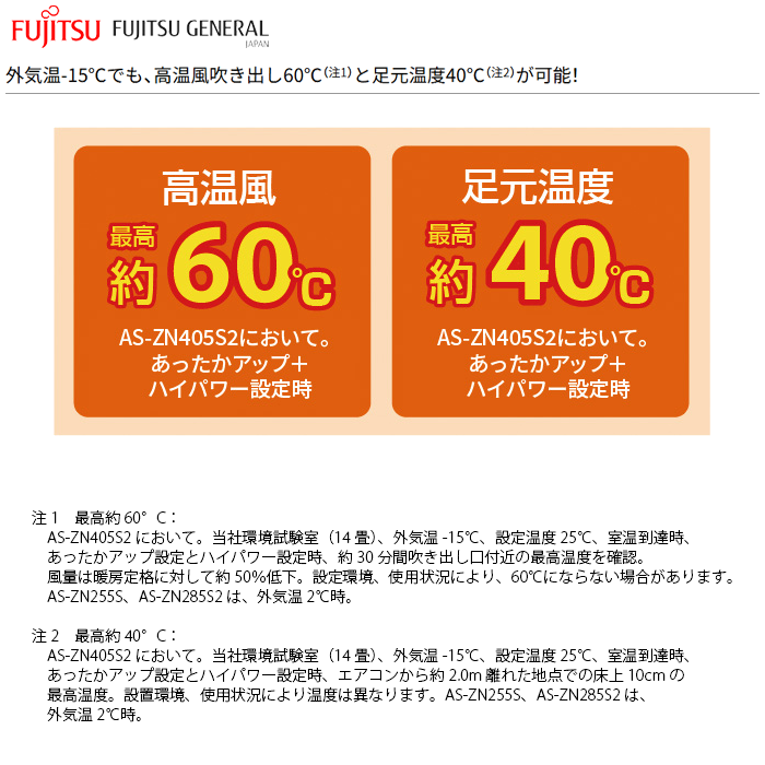 【本体のみ】富士通ゼネラル ノクリア ZNシリーズ AS-ZN635S2W 20畳用 ルームエアコン 単相200V