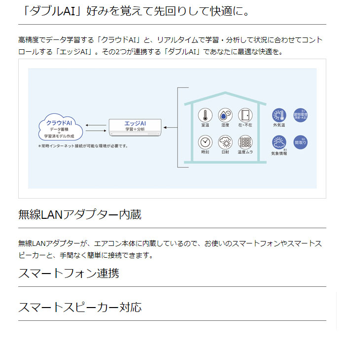 【本体のみ】富士通ゼネラル ノクリア ZNシリーズ AS-ZN565S2W 18畳用 ルームエアコン 単相200V
