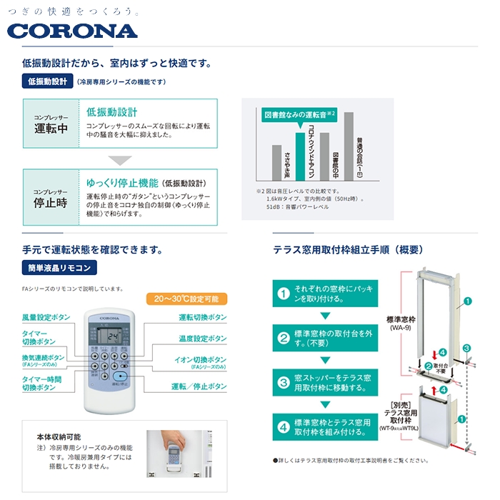 【本体のみ】コロナ 窓用エアコン CW-1826R(W) ホワイト