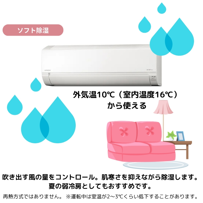 【本体のみ】日立 白くまくん AJシリーズ RAS-AJ6325D-W 20畳用 ルームエアコン 単相200V