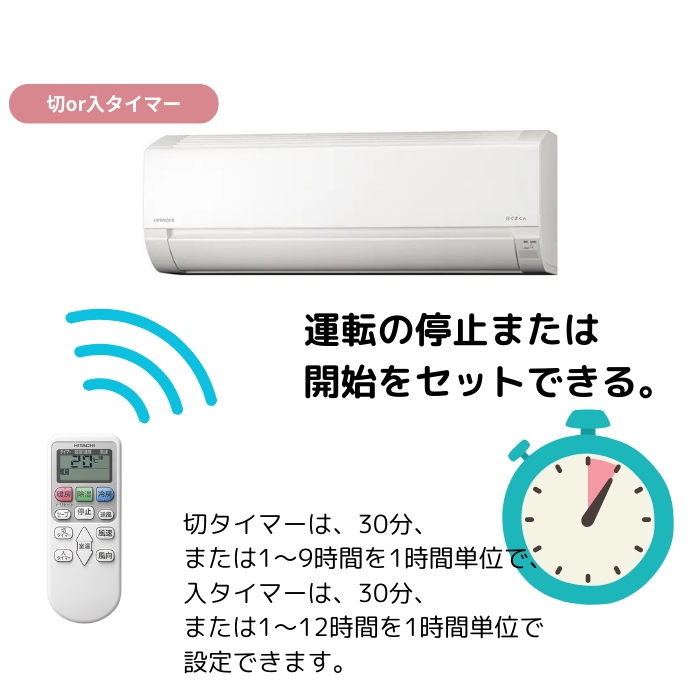 【本体のみ】日立 白くまくん AJシリーズ RAS-AJ6325D-W 20畳用 ルームエアコン 単相200V