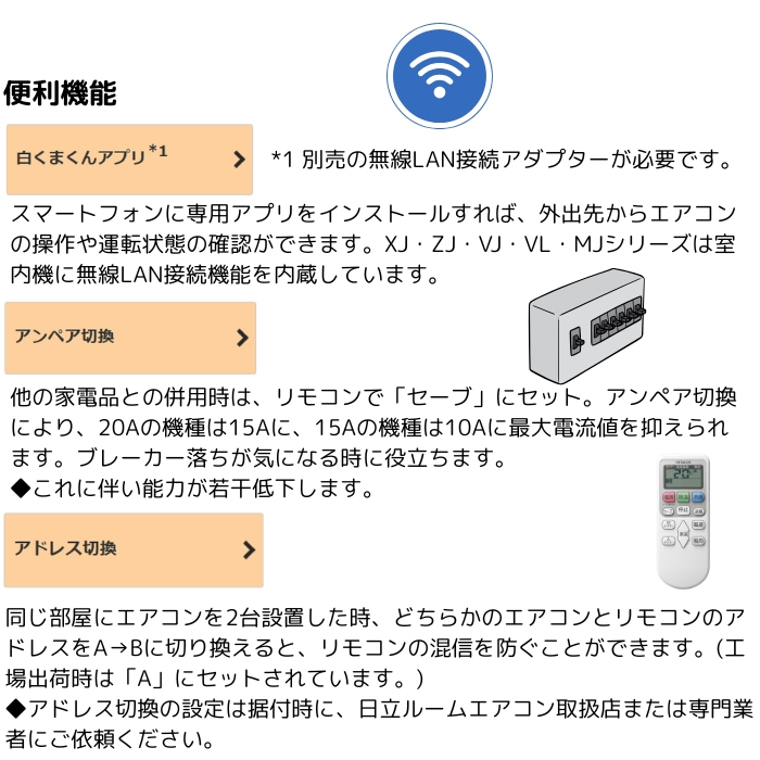 【本体のみ】日立 白くまくん AJシリーズ RAS-AJ7125D-W 23畳用 ルームエアコン 単相200V