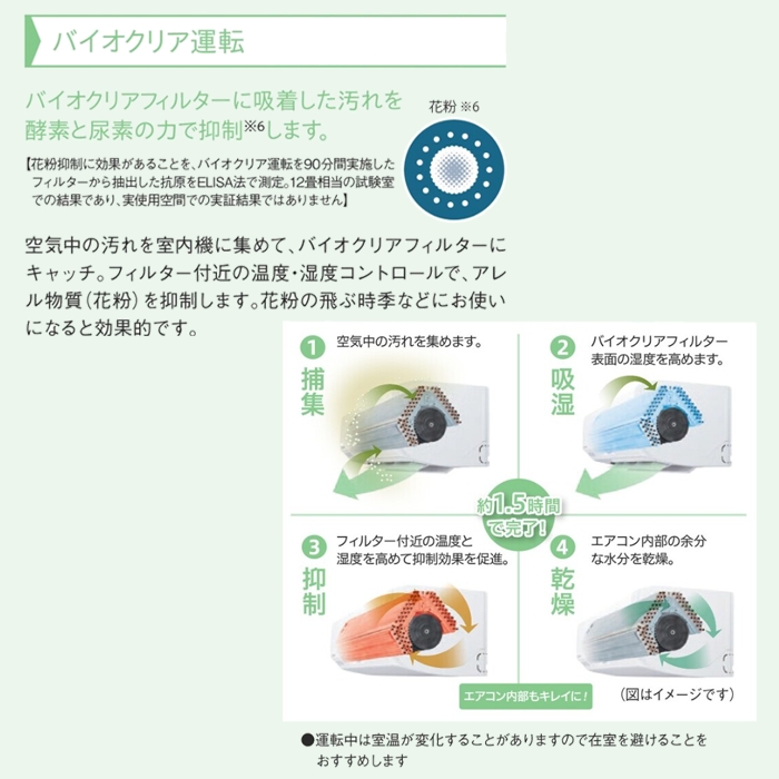 【本体のみ】三菱重工 ビーバーエアコン SRK4025T2-W 14畳用 ルームエアコン Tシリーズ 単相200V ファインスノー