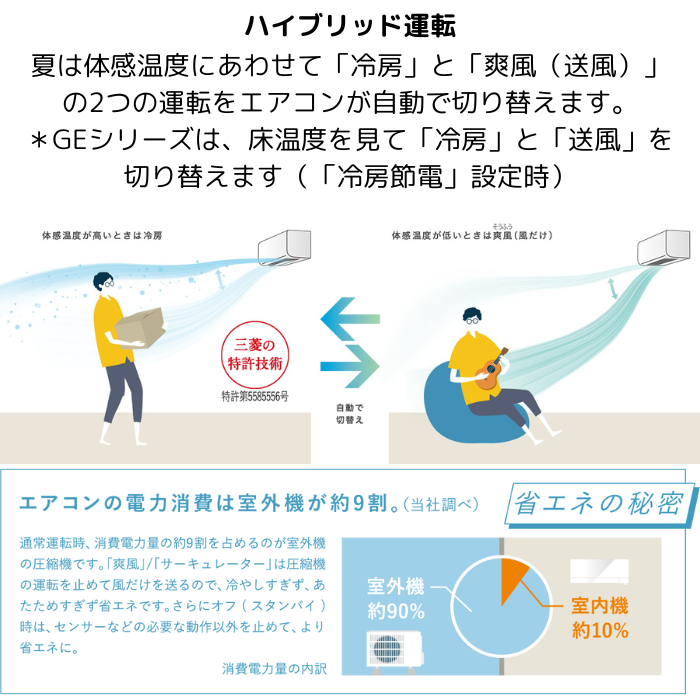 【標準工事費込み】三菱電機 霧ヶ峰 Eシリーズ MSZ-GE2825-W 10畳用 エアコン ピュアホワイト