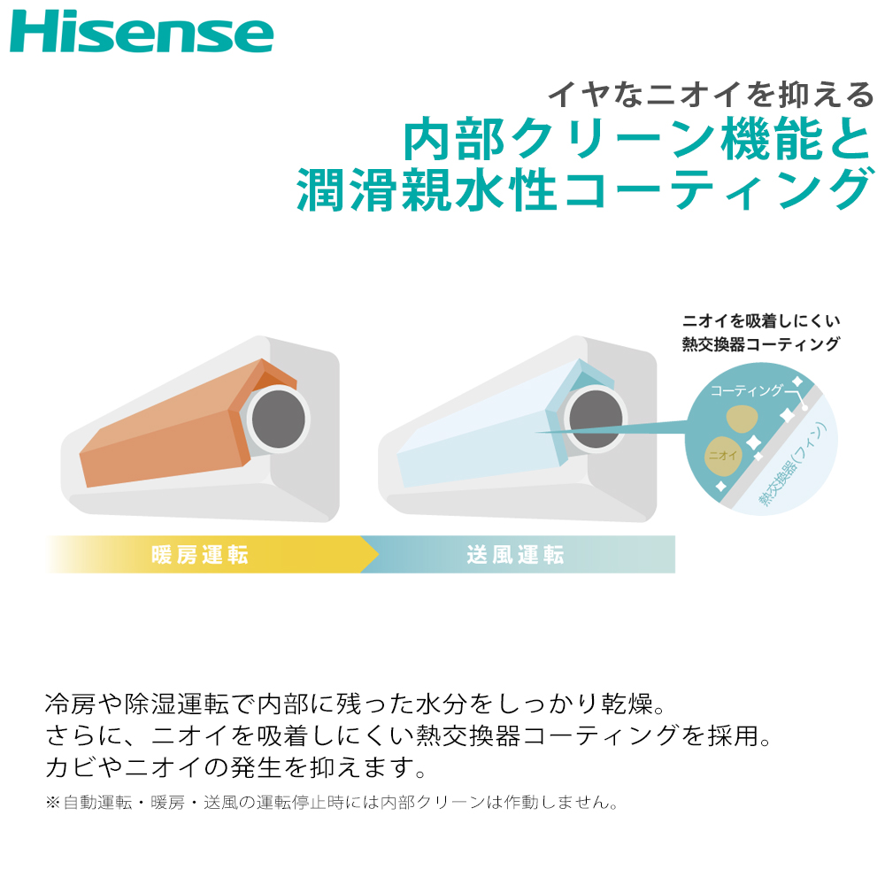 【標準工事費込み】ハイセンス Jシリーズ HA-J22H-W 6畳用 エアコン 2025年モデル 単相100V ホワイト