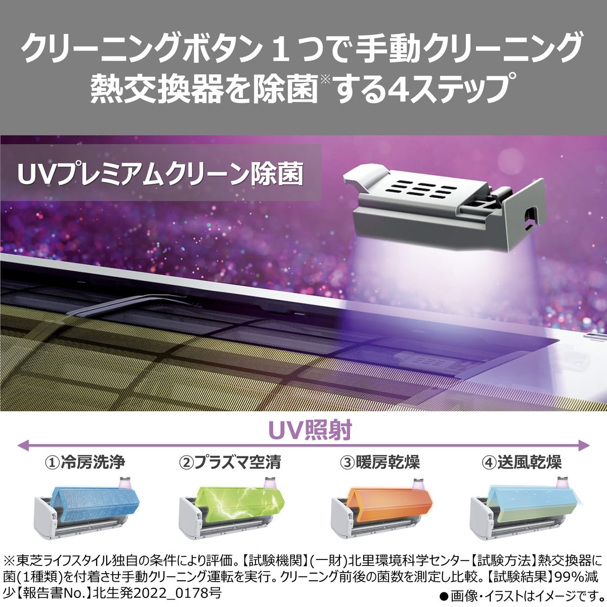 【本体のみ】東芝 大清快 RAS-V361DR(W) 12畳用 ルームエアコン 2026年モデル DRシリーズ 単相100V ホワイト