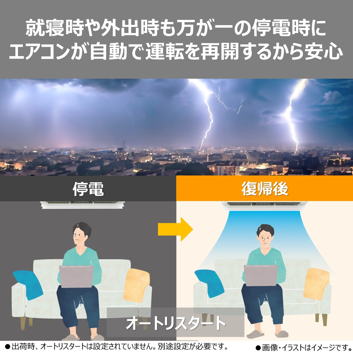【本体のみ】東芝 大清快 RAS-V221DR(W) 6畳用 ルームエアコン 2026年モデル DRシリーズ 単相100V ホワイト