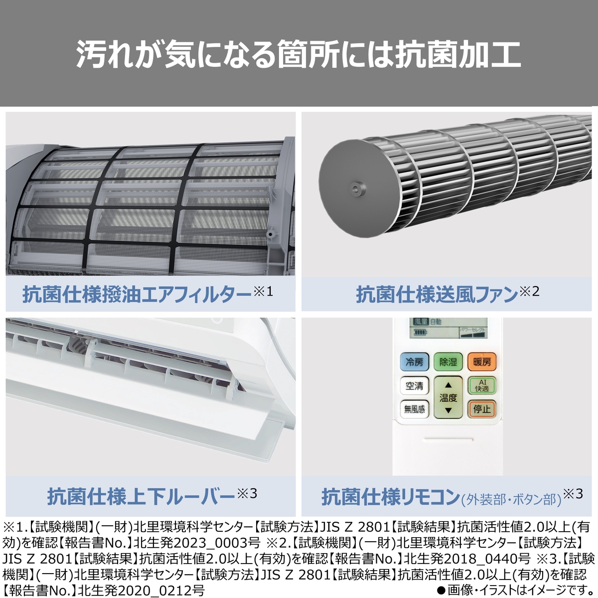 【本体のみ】東芝 大清快 RAS-V251DZ(W) 8畳用 ルームエアコン 2026年モデル DZシリーズ 単相100V ホワイト