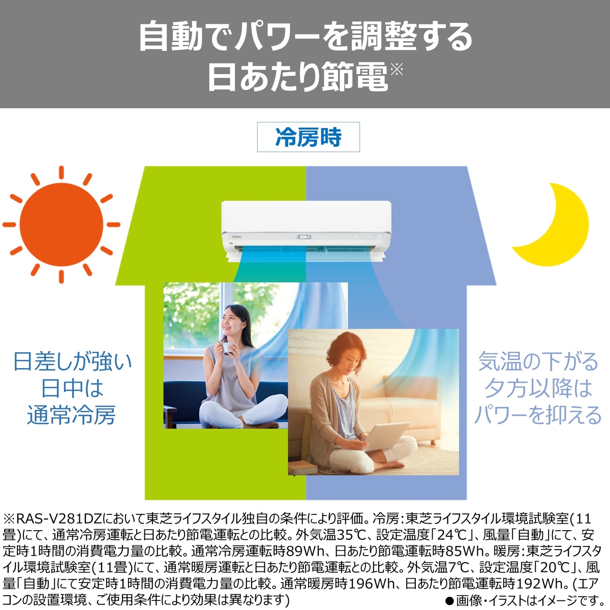 【標準工事費込み】東芝 大清快 DZシリーズ RAS-V251DZ(W) 8畳用 エアコン 2026年モデル 単相100V ホワイト