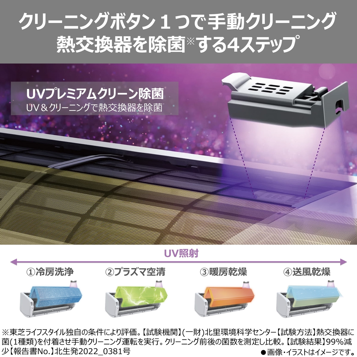 【標準工事費込み】東芝 大清快 DZシリーズ RAS-V221DZ(W) 6畳用 エアコン 2026年モデル 単相100V ホワイト