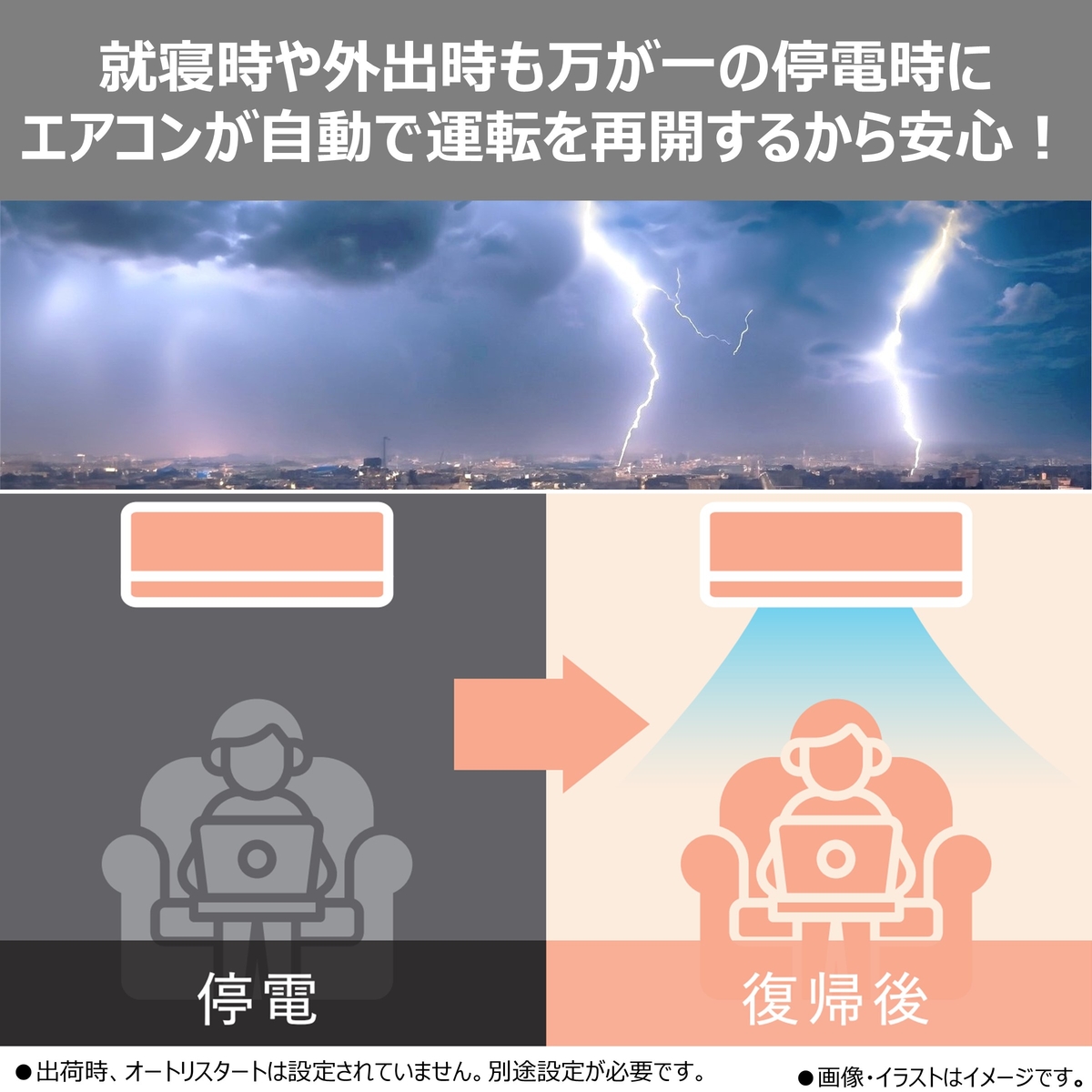 【標準工事費込み】東芝 大清快 DZシリーズ RAS-V221DZ(W) 6畳用 エアコン 2026年モデル 単相100V ホワイト