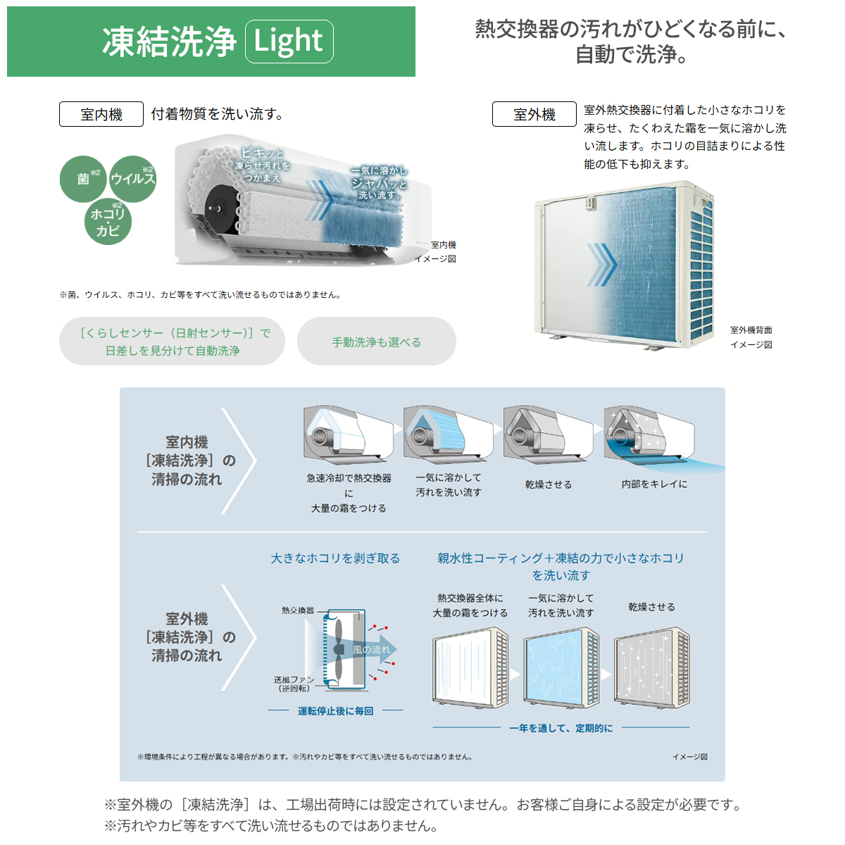 【標準工事費込み】日立 白くまくん Eシリーズ RAS-ER6326D-W 20畳用 エアコン 2026年モデル 単相200V スターホワイト