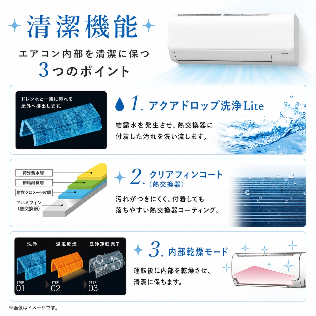 【標準工事費込み】コロナ リララ Nシリーズ CSH-N2226R(W) 6畳用 エアコン 2026年モデル 単相100V ホワイト