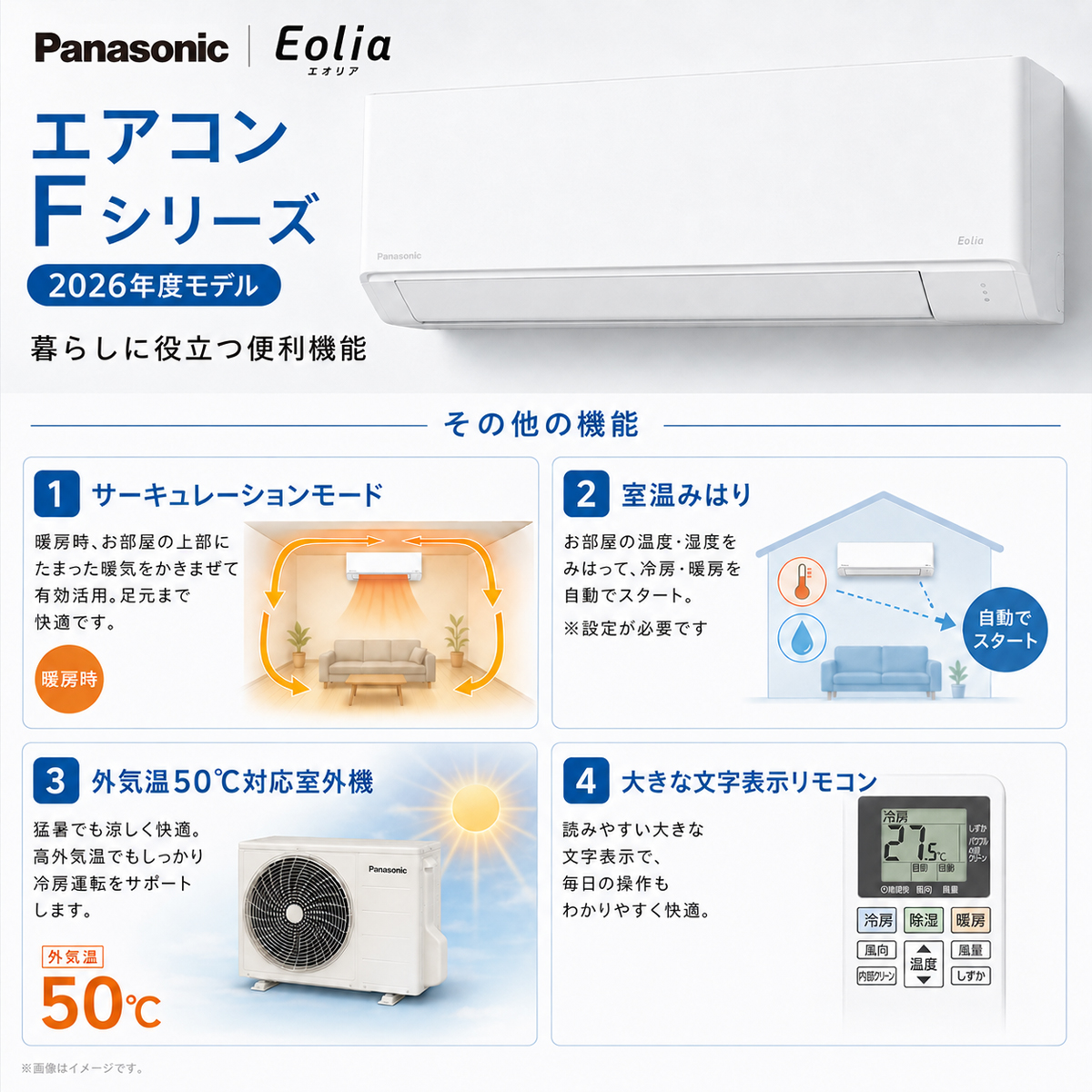 【本体のみ】パナソニック エオリア CS-566DFL2-W 18畳用 ルームエアコン Fシリーズ 単相200V クリスタルホワイト