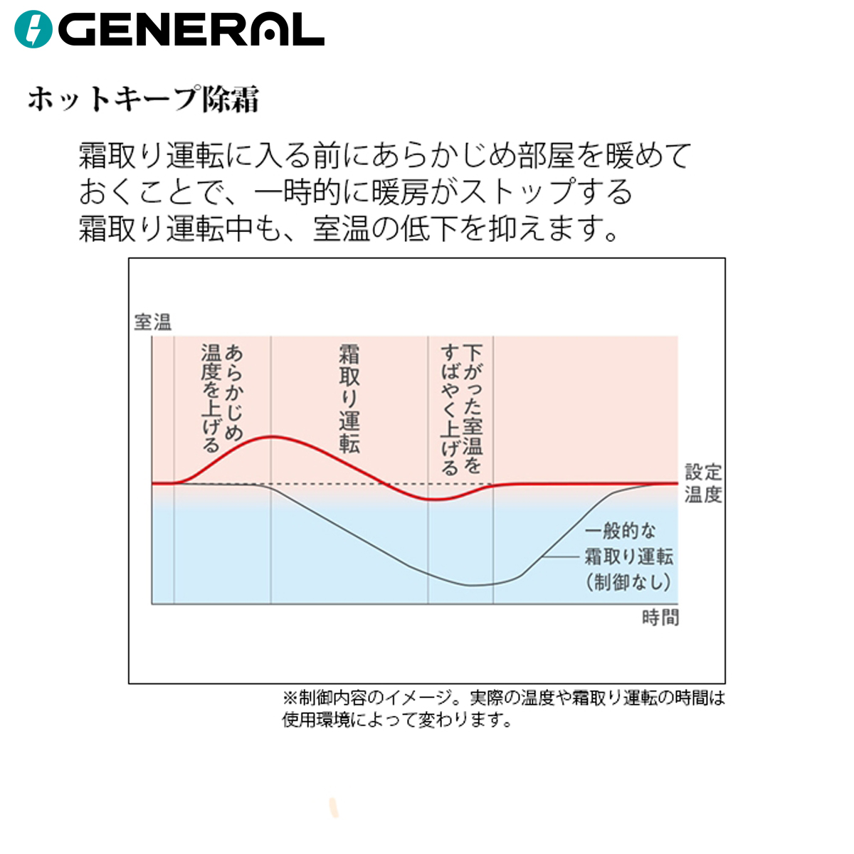 【標準工事費込み】富士通ゼネラル ノクリア Lシリーズ AS-L226T-W 6畳用 エアコン 2026年モデル ホワイト