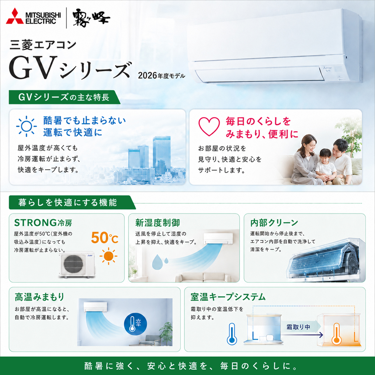 【本体のみ】三菱電機 MSZ-GV3626EE-W 12畳用 ルームエアコン GVシリーズ ピュアホワイト