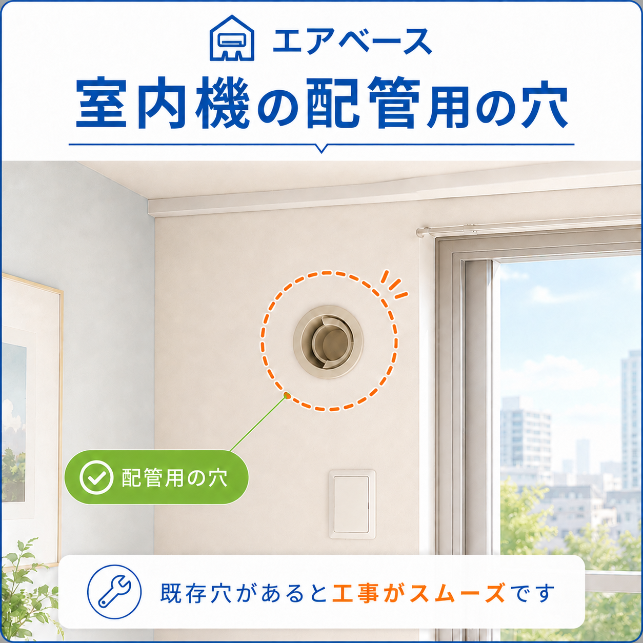 穴あけ工事