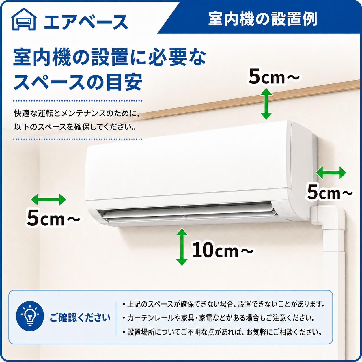室内機工事